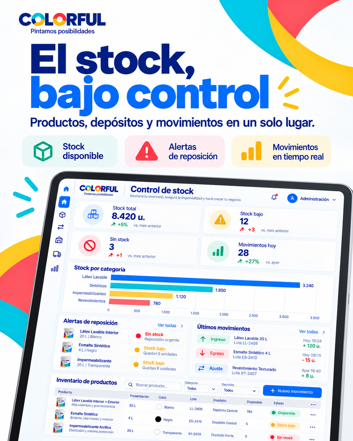 Trabajo JBF
